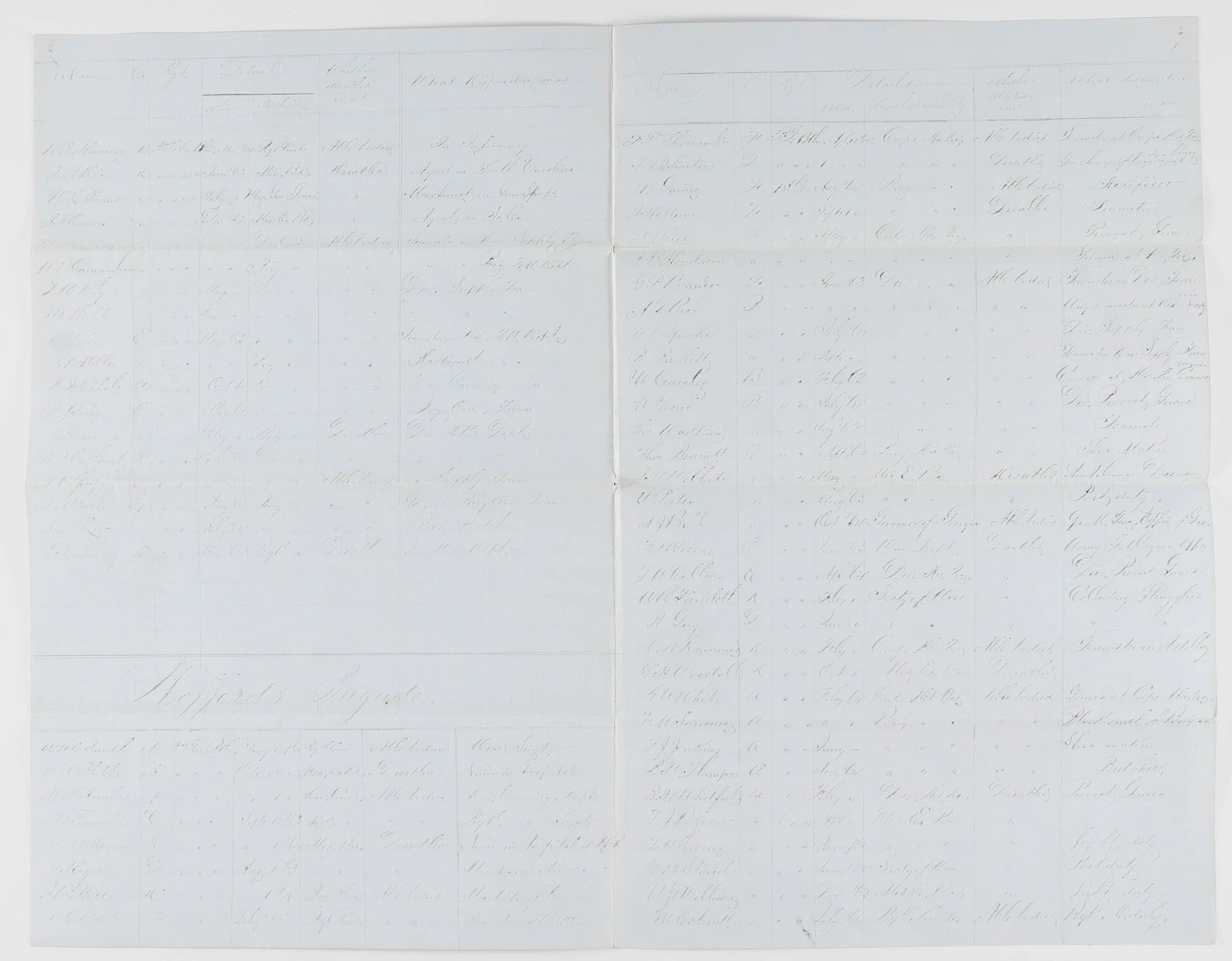 ROBERT DANIEL JOHNSTON - 9