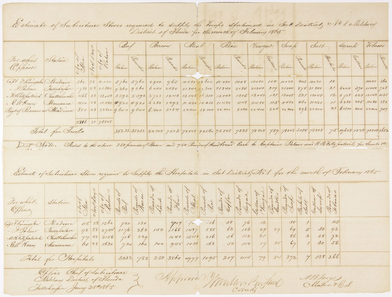 WILLIAM MILLER: (1820-1909) Confederate brigadier general, one of the few born in the North, helped win one of the South’s last victories at the Battle of Natural Bridge, protecting Tallahassee from capture.