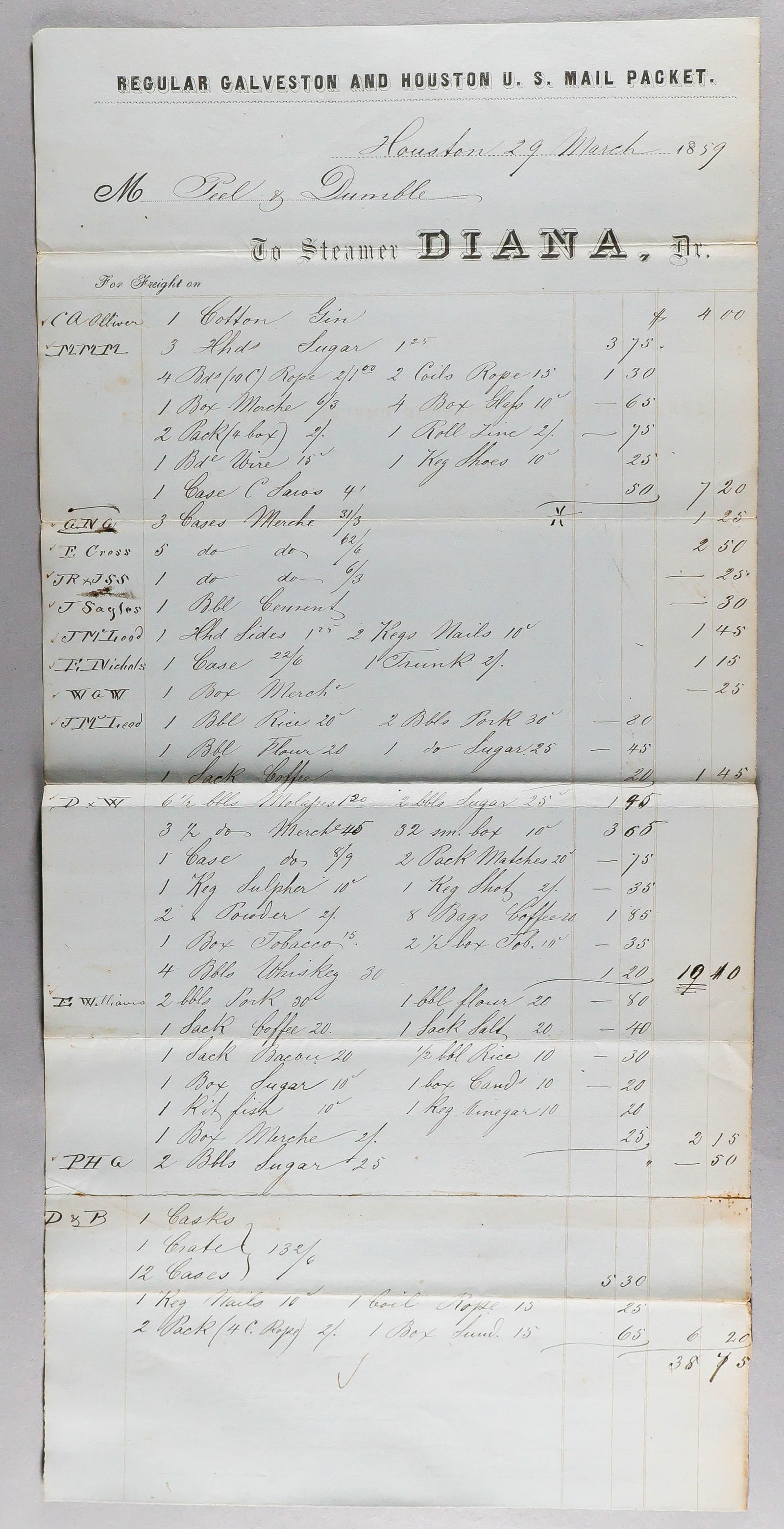MANIFEST FOR CSA GUNBOAT ‘DIANA’ (1 of 1)