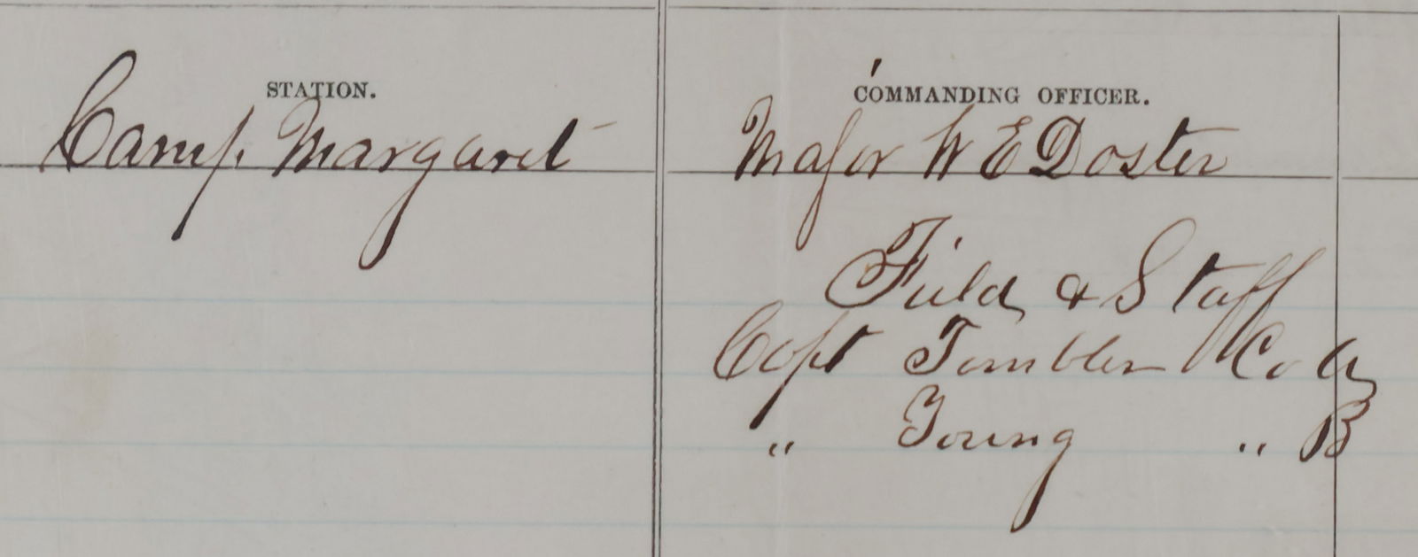 LINCOLN ASSASSINATION TRIAL - WILLIAM E. DOSTER - 3