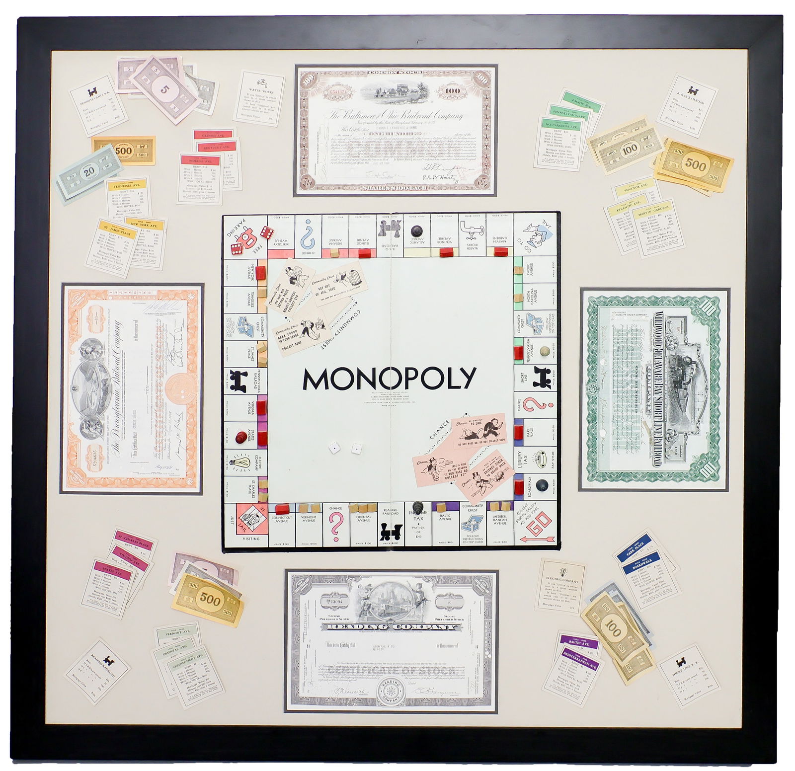 VINTAGE MONOPOLY GAME…WITH STOCKS FROM THE RAILROADS FEATURED! (1 of 17)