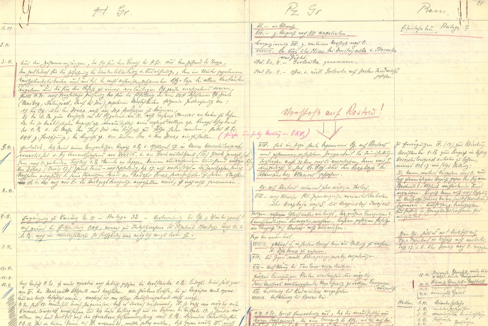 FRANZ HALDER’S WAR DIARY ENTRIES ON OPERATION ‘WINTERSPORT’ (III), FH88d (1 of 8)