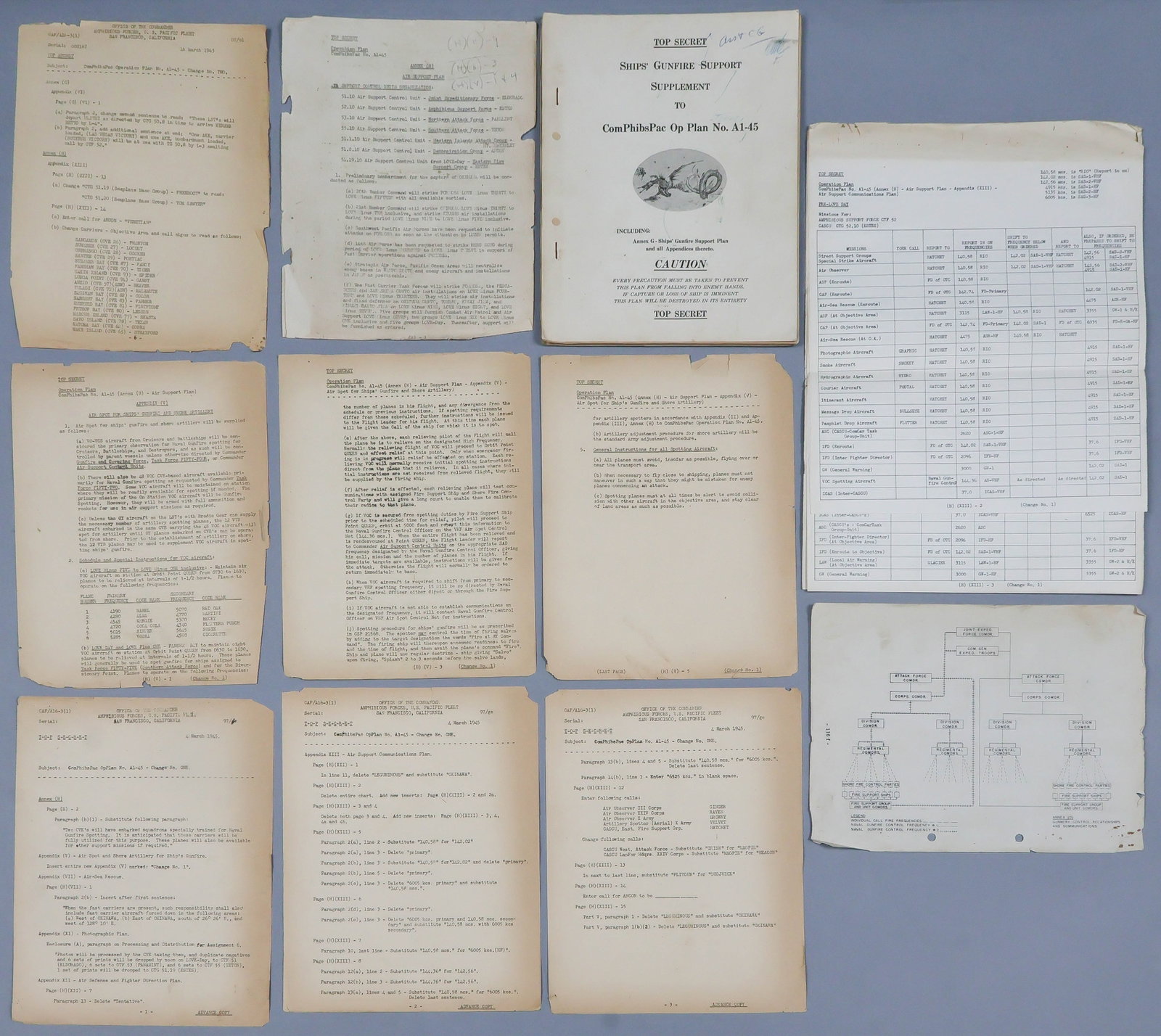 AMPHIBIOUS AND NAVAL ATTACK PLANS FOR OKINAWA (1 of 17)