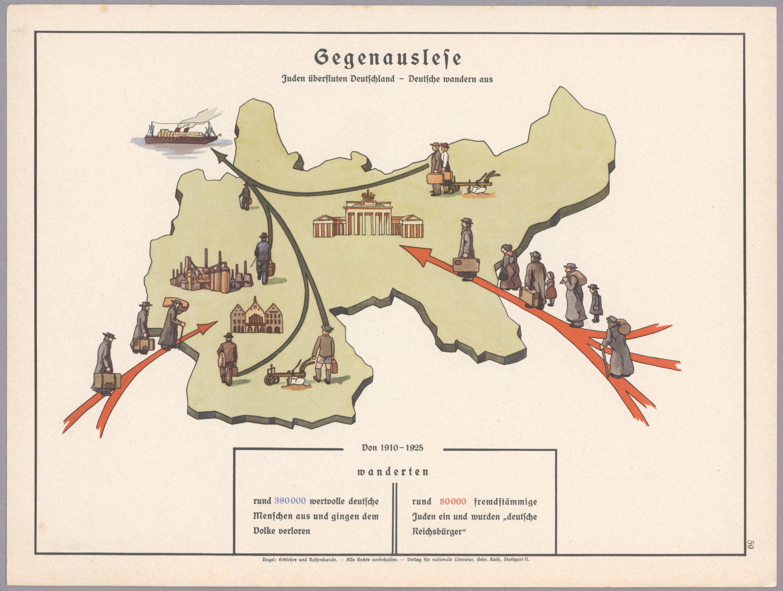 GERMAN ANTI-JEWISH TEACHING AIDE: Nazi teaching aide, 11.5 x 15.5 in. cardstock, undated and published in Stuttgart by the Heredity and Science branch of NSDAP publications, titled ‘Reverse Selection…Jews flood Germany [wh