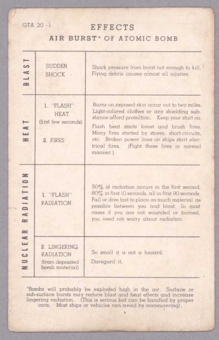 (ATOMIC BOMB) - 2