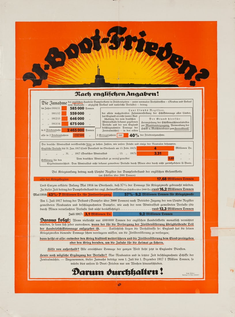 GERMAN WORLD WAR I U-BOAT POSTER (1 of 1)