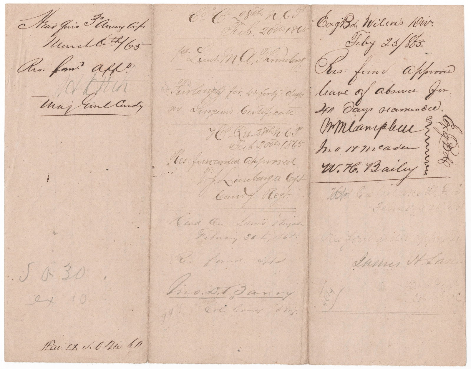 CONFEDERATE COMMANDERS JOHN D. BARRY, JAMES H. LANE AND HENRY HETH (1 of 2)