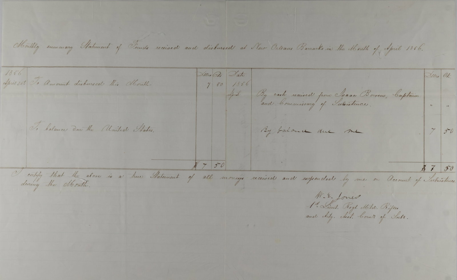 WILLIAM E. ‘GRUMBLE’ JONES: (1824 - 1864) Confederate brigadier general who fought with Stuart at Gettysburg, with Longstreet in Tennessee; killed at Piedmont. Manuscript D.S. ‘W.E. Jones’ 1p. sm. folio, New