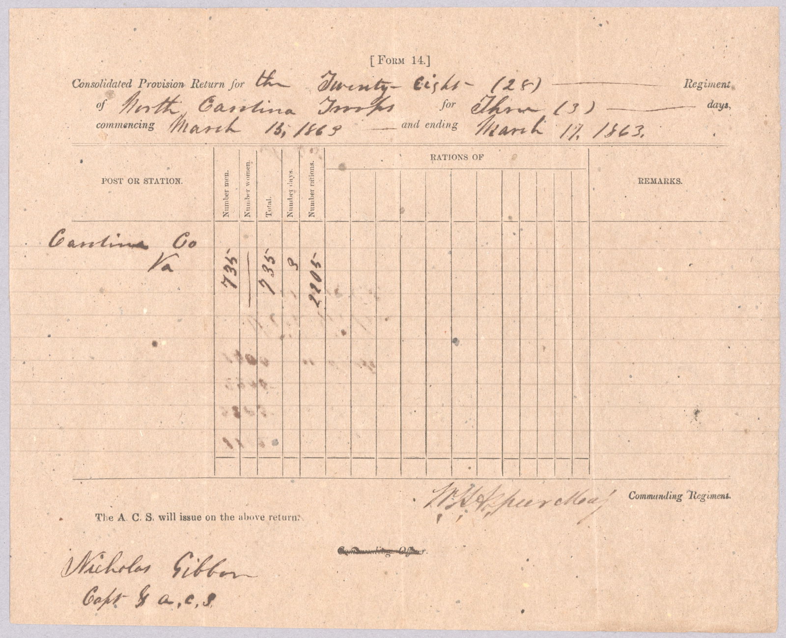 WILLIAM H. A. SPEER: (1826-1864) Confederate colonel who led the 28th North Carolina Infantry, captured at Hanover Court House and wounded at Chancellorsville and Gettysburg, mortally wounded at Reams’ Station
