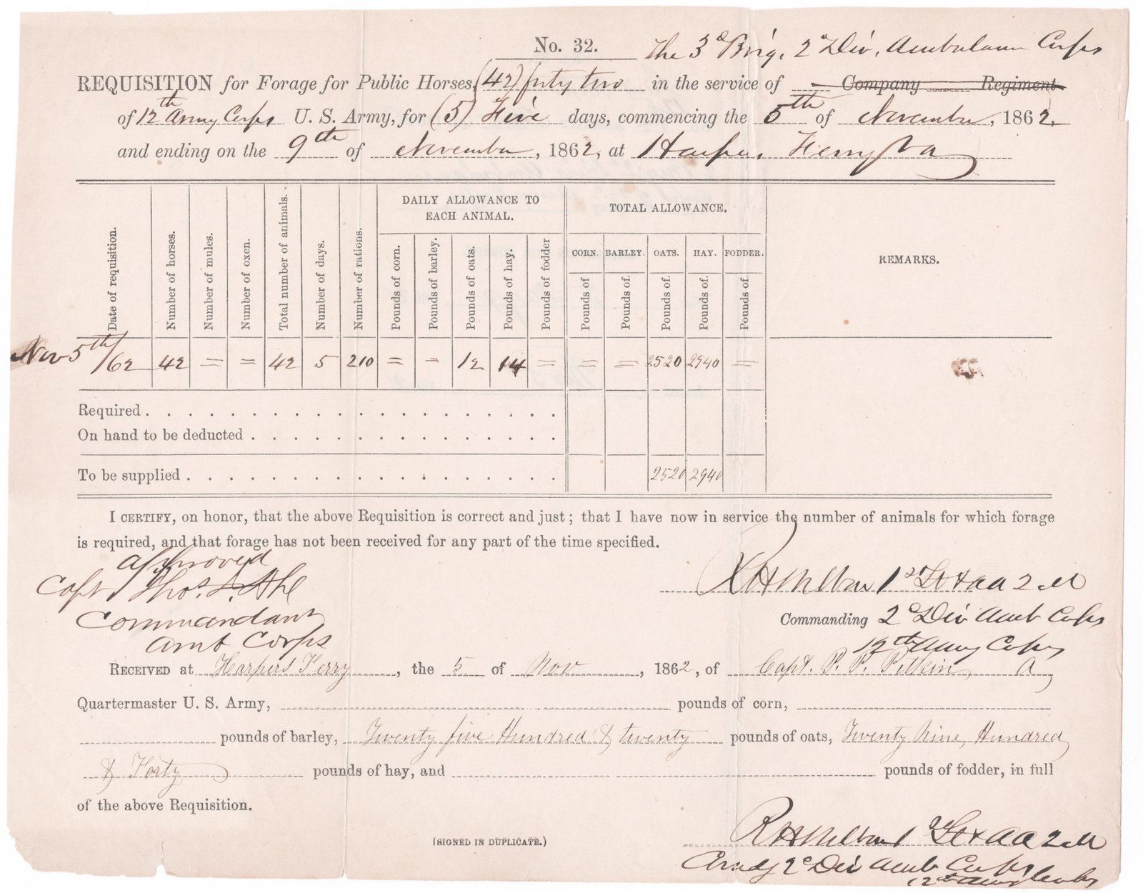 UNION AMBULANCE CORPS FORAGE REQUISITION: An interesting, scarce partly-printed D.S., 1p. oblong 4to., Harpers Ferry, Nov. 5, 1862, a requisition for forage for the horses of the 3rd Brigade, 2nd Division of the Ambulance Corps of the 12th