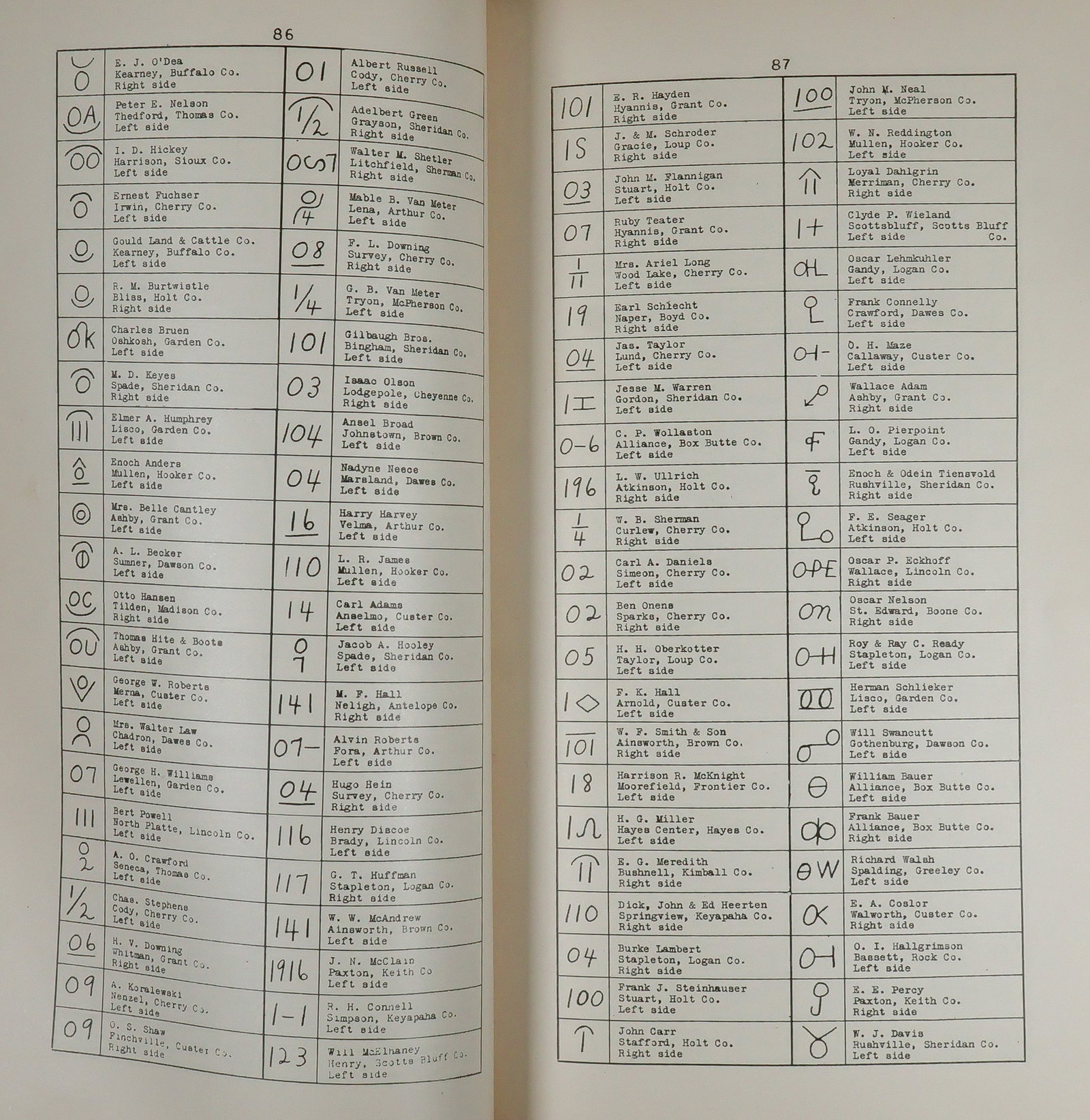 NINETEENTH-CENTURY NEBRASKA CATTLE BRAND BOOK: Very rare imprint, ‘Official Brand Book of the State of Nebraska and a Compilation of the Brand and Mark Laws in Effect July 1, 1926’ by Charles W. Pool, (Lincoln: Waters-Barnhart