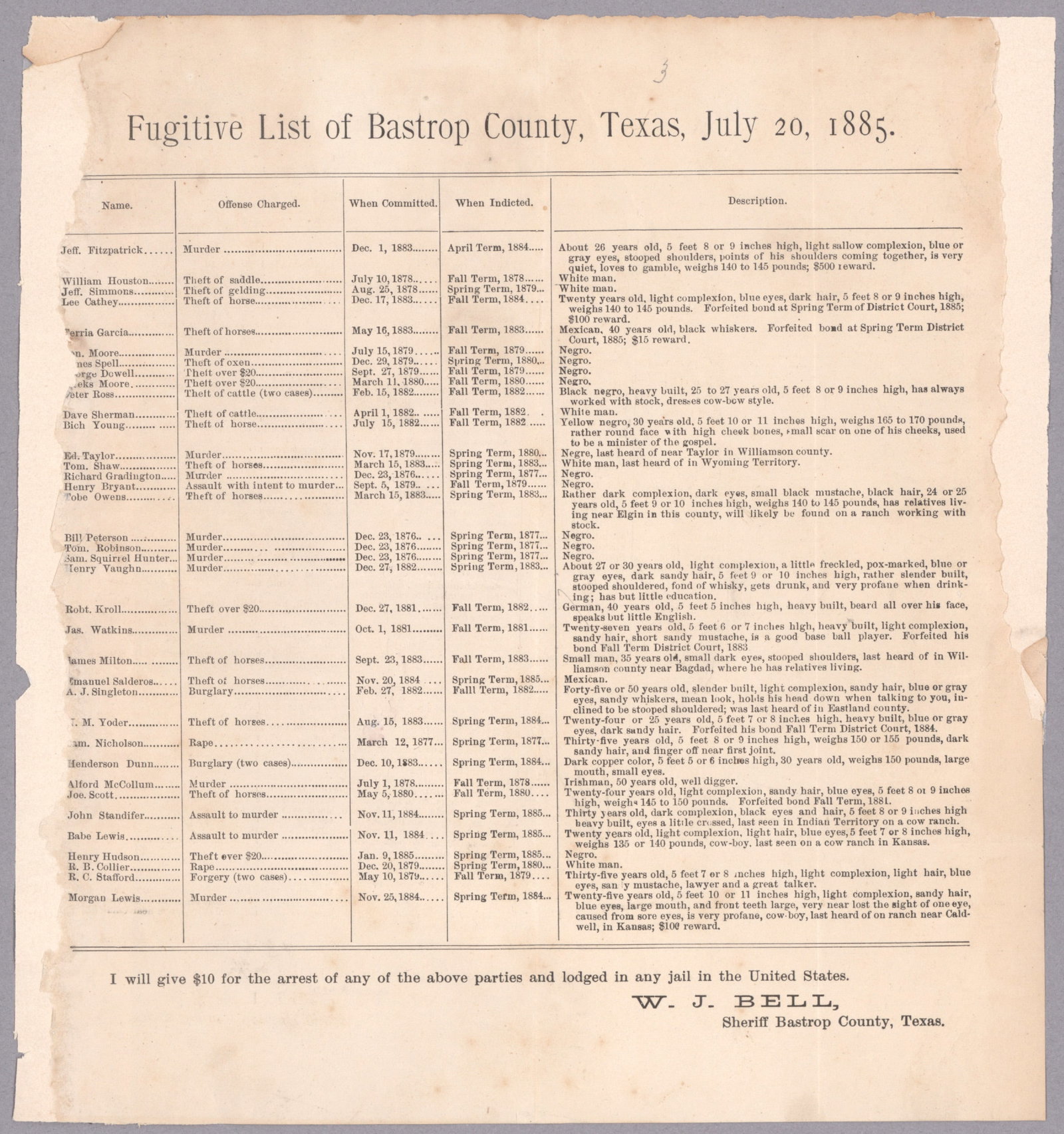 REPUBLIC OF TEXAS FUGITIVE LIST: A scarce broadside, 1p. 4to., titled ‘Fugitive List of Bastrop County, Texas, July 20, 1885’ and listing the names of 37 men wanted for various crimes such as murder, rape, theft of