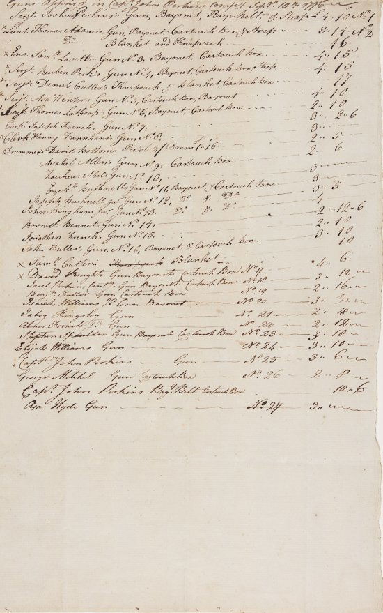 1776 LIST OF ARMS ISSUED TO SOLDIERS Sep 11, 2013 Alexander