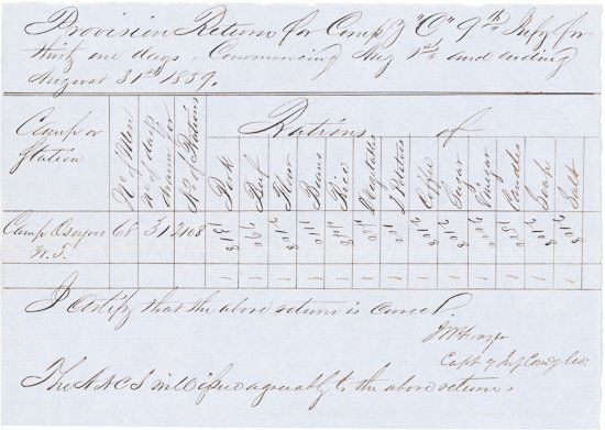 JOHN WESLEY FRAZER: JOHN WESLEY FRAZER (1827-1906) Confederate brigadier general who after fortifying Cumberland Gap, surrendered it unconditionally to Burnside following the fall of Knoxville. Scarce pre-war D.S. as cap