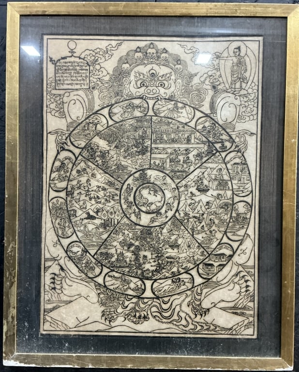 Framed Vintage Tibetan Buddhist Bhavacakra Print. (1 of 3)