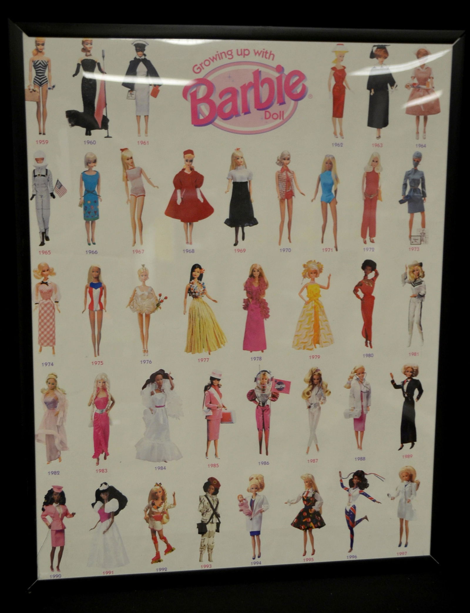 1997 Barbie Doll Poster (1 of 5)