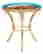 item-125250736=18