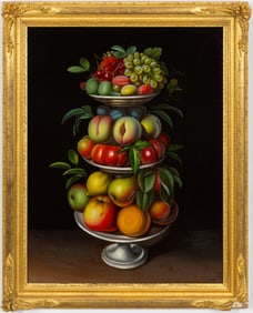 Continental School 19th/20th Century