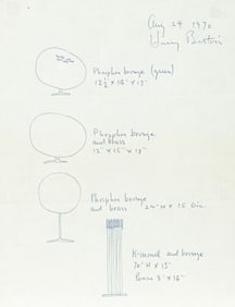 Harry Bertoia