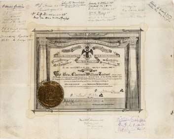 Theodore Roosevelt signs a notable Masonic certificate