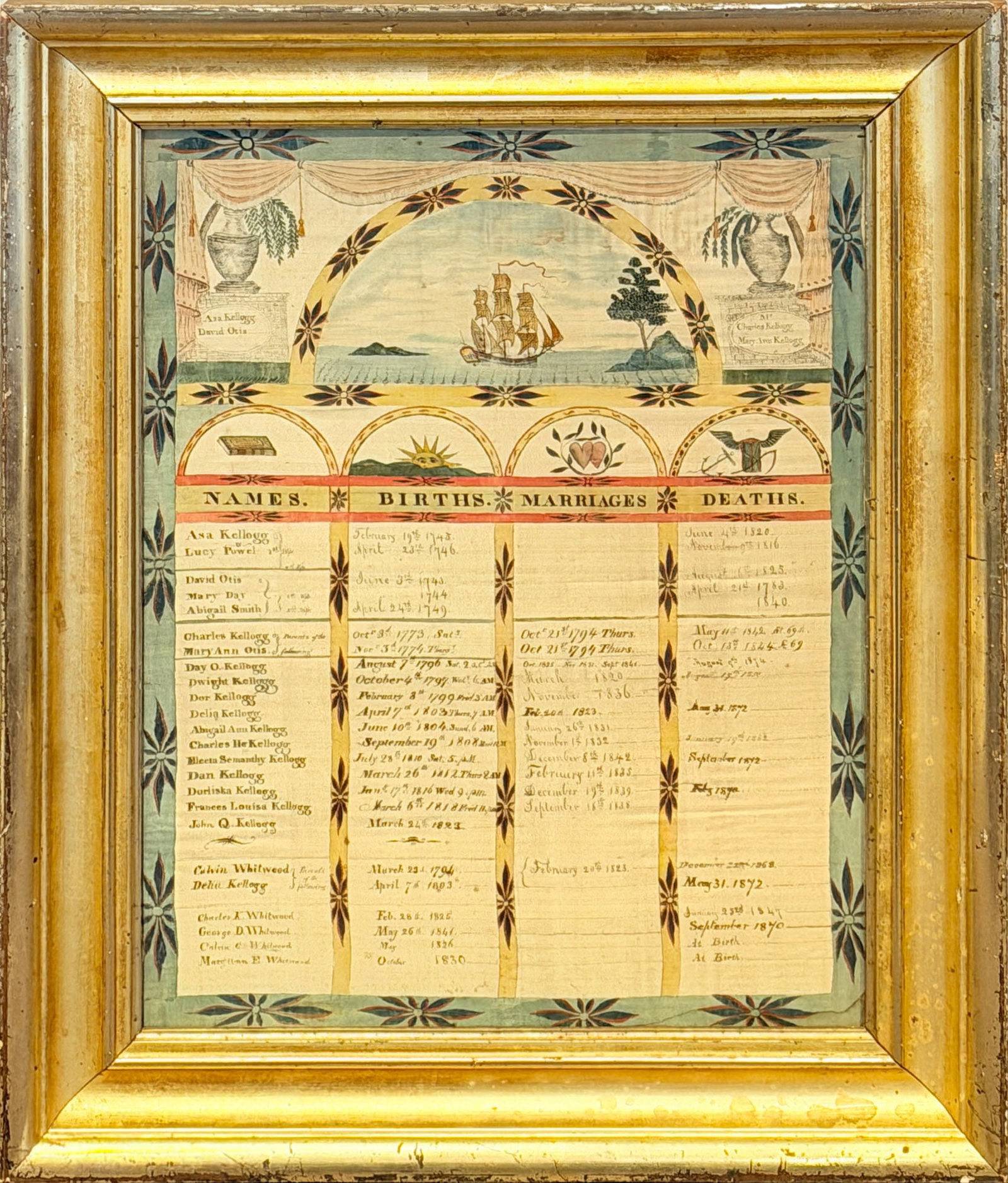 Watercolor, Pen and Ink on Silk Kellogg Family Record: Massachusetts or New York, early 19th century With a frieze centering a three-masted vessel under an arch flanked by urns on inscribed pedestals and surrounded by tasseled drapery, all above an