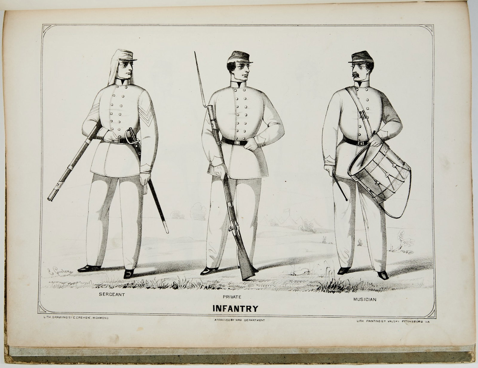 The scarce Uniform and Dress of the Army of the Confederate States, with fine plates (1 of 9)