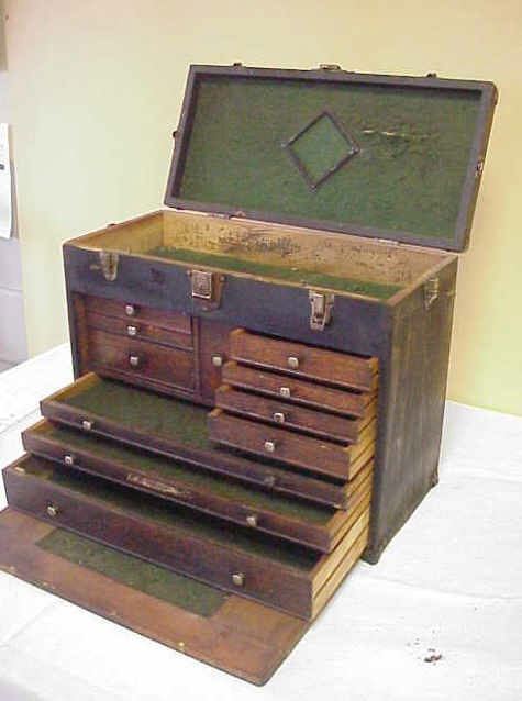 H. Gerstner machinist's tool box.: On latch; H Gerstner Sons Dayton. Oil stains and dirty. O. H 16" W 20" Depth 9".