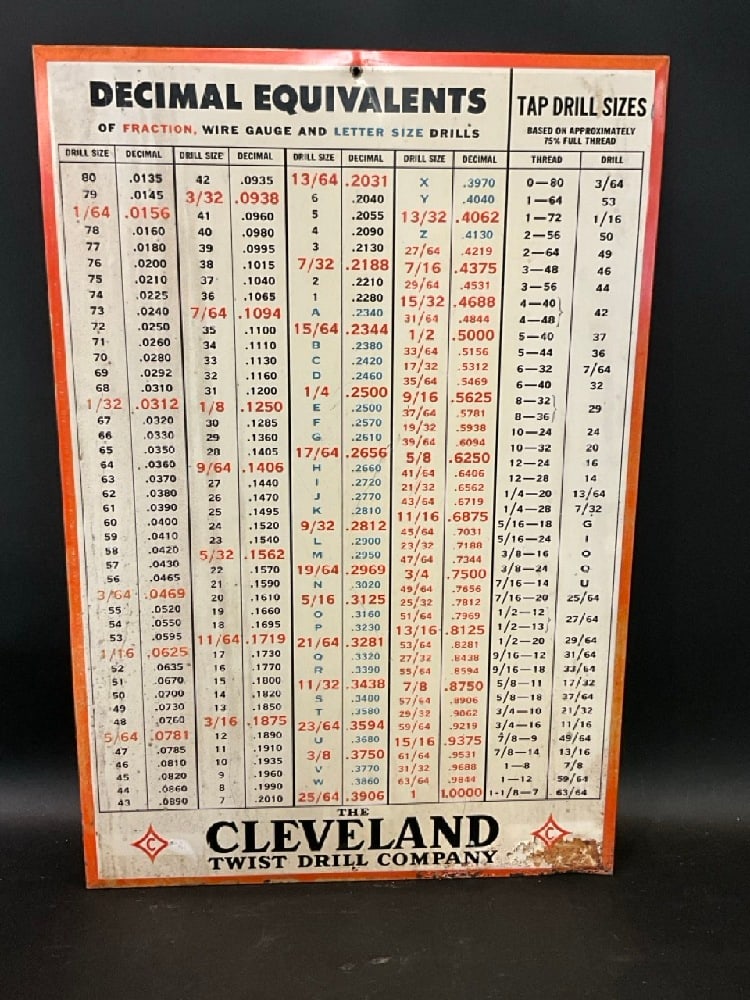 Cleveland Twist Drill Company Decimal Equilvelants Chart (1 of 3)