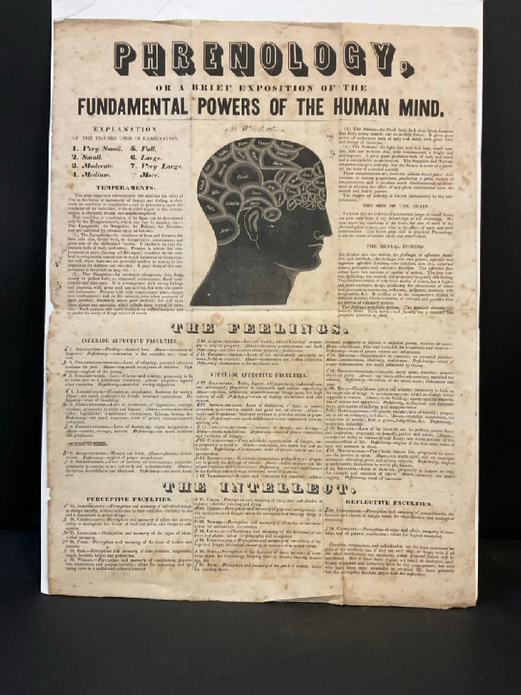 Phrenology Or A Brief Exposition Of The Fundamental Powers Of The Human Mind: Phrenology Or A Brief Exposition Of The Fundamental Powers Of The Human Mind.Dimensions 22” x 16”Please see photograph preview