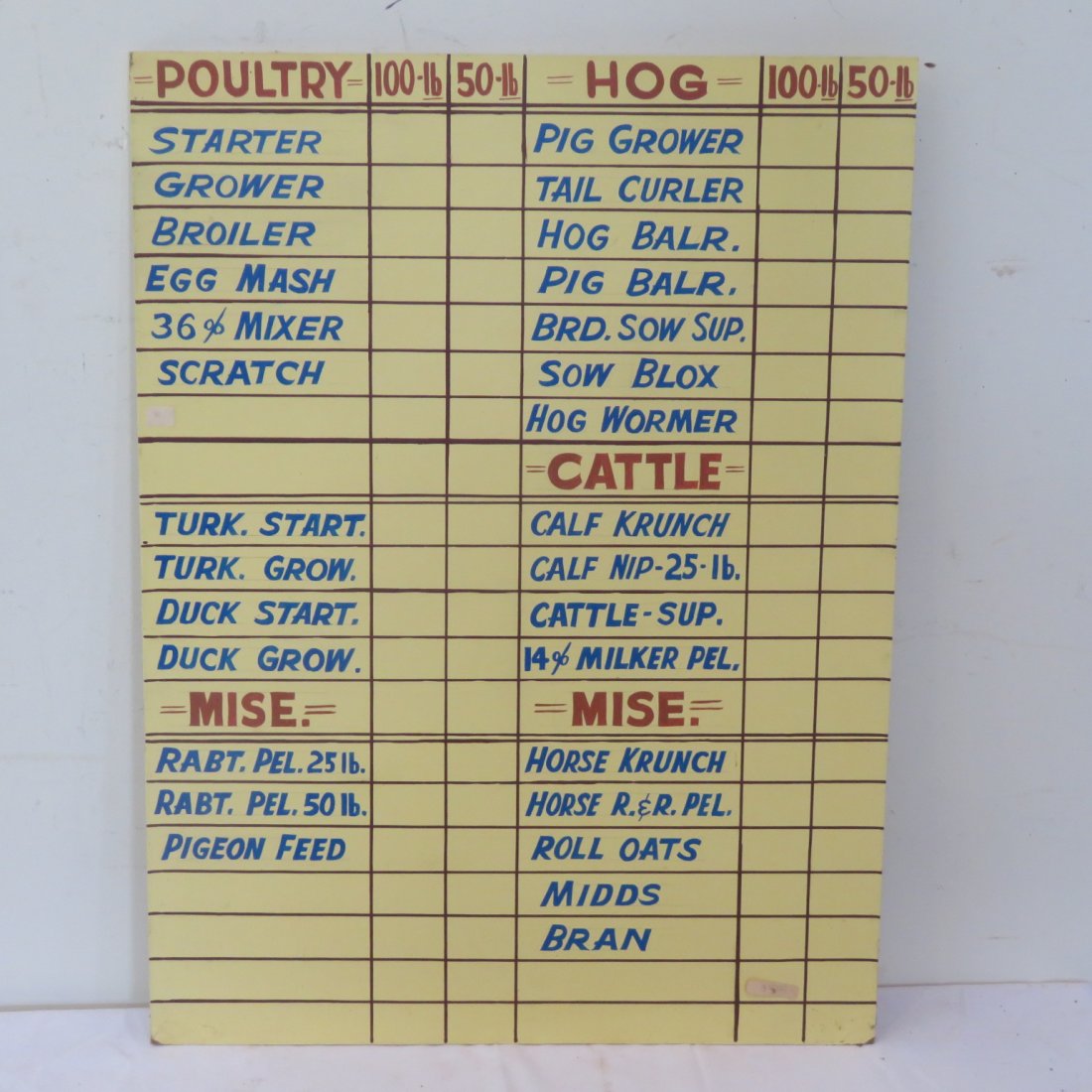 Old feed price board painted on masonite (1 of 4)