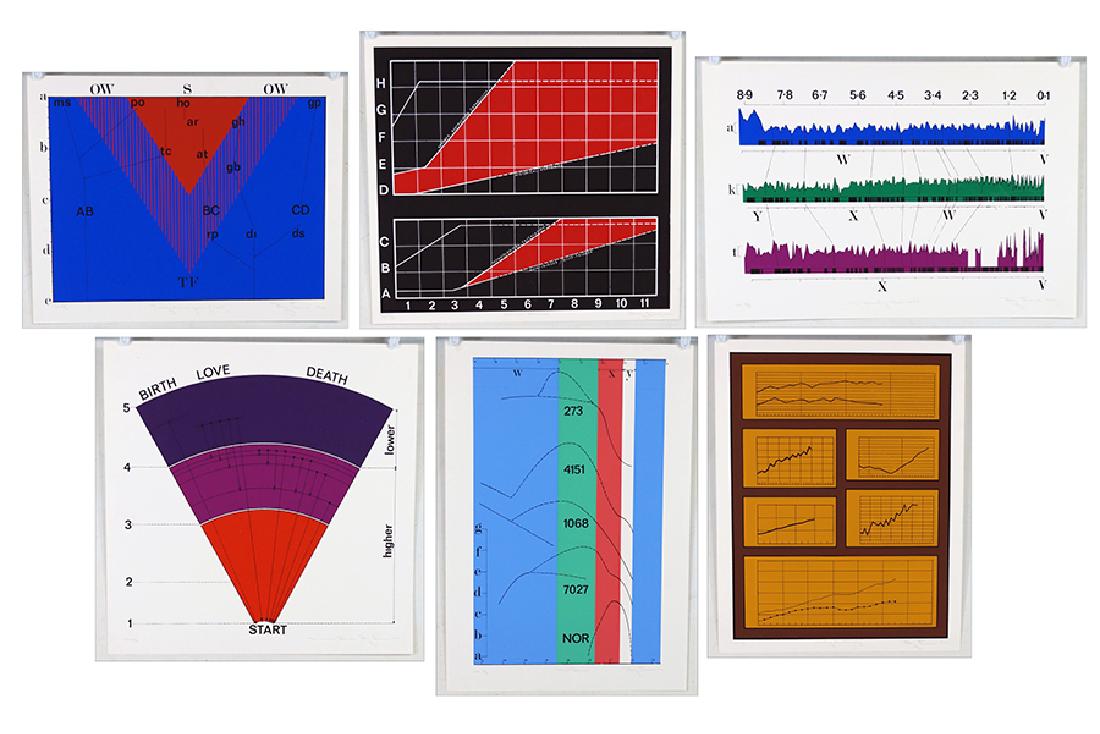 Barry Lewis (American, 20th Century) Six Color (1 of 1)