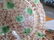 Three 19th Century English Majolica Plates. - 3