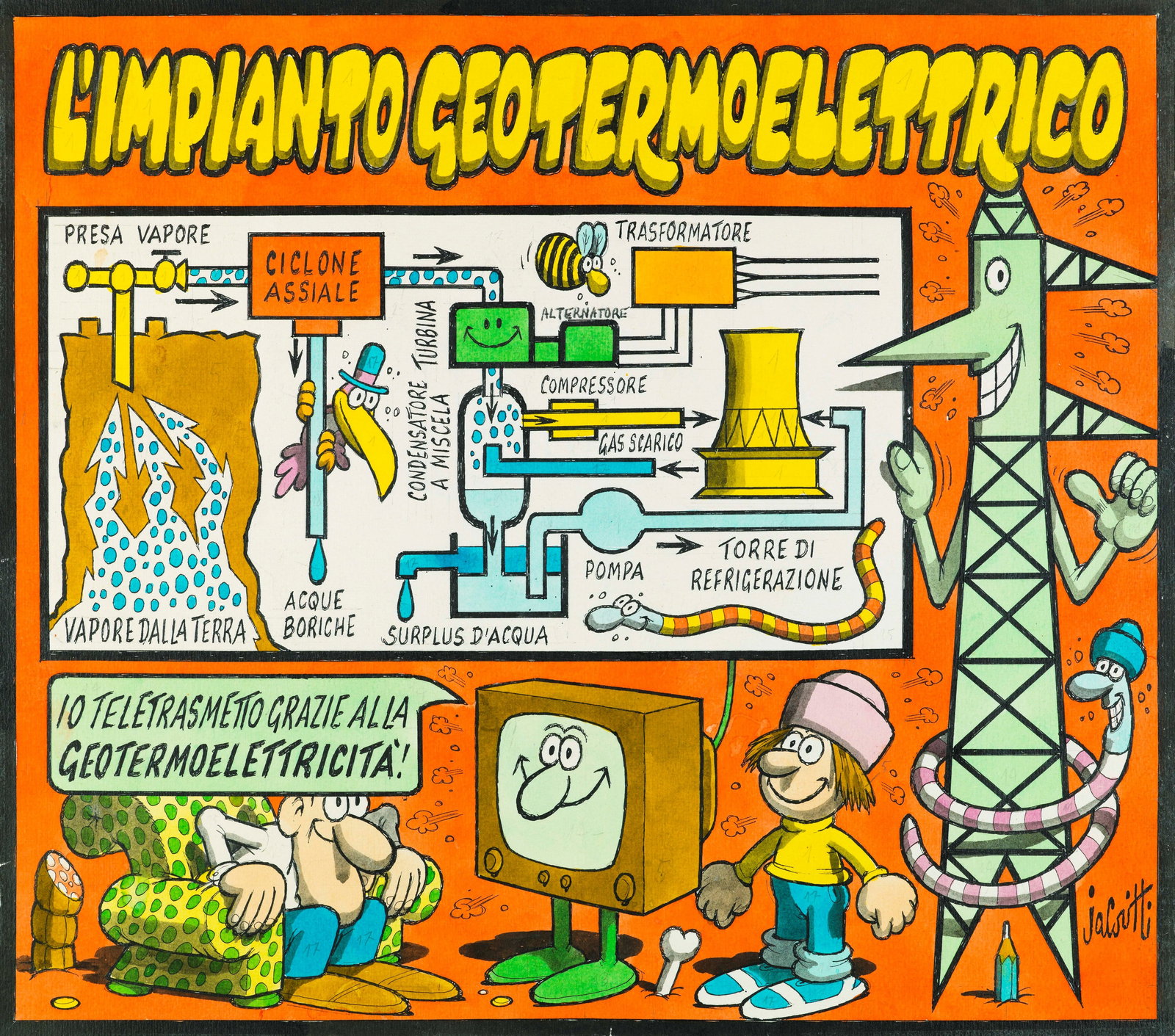 Jacovitti Benito - "Enel - L‘impianto geotermoelettrico", 1982: Jacovitti Benito - "Enel - L‘impianto geotermoelettrico", 1982 ITA ecoline su cartoncino, 35 x 31 cm Illustrazione originale realizzata da Jacovitti per una campagna pubblicitaria per i