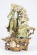 CONTINENTAL PORCELAIN FIGURE GROUP