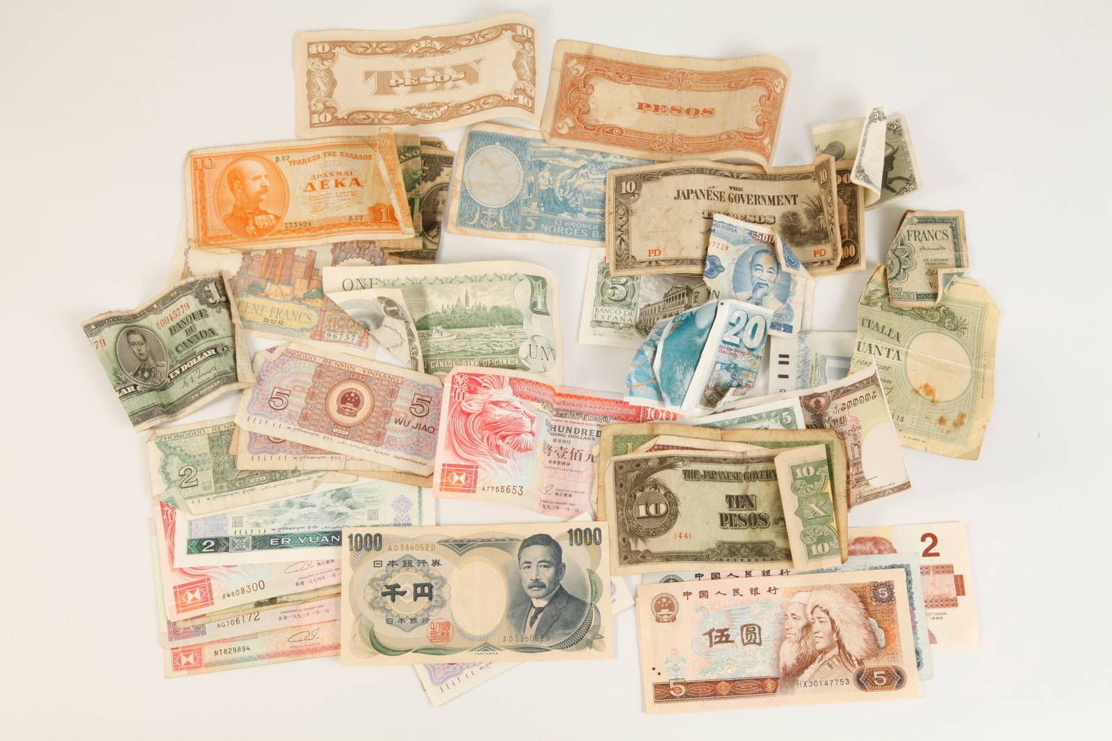 Grouping Of International Currency Auction