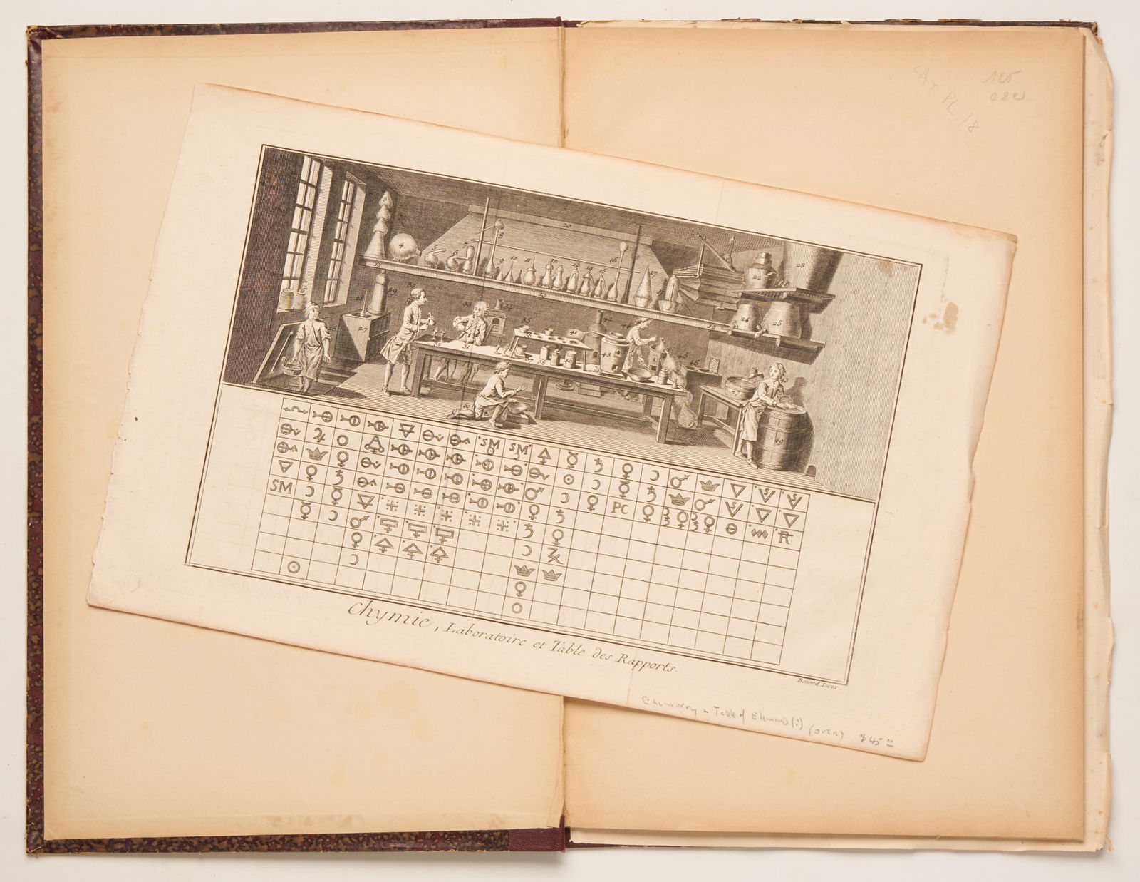 DIDEROT, Denis and d’ALEMBERT, Jean le Rond (1 of 8)