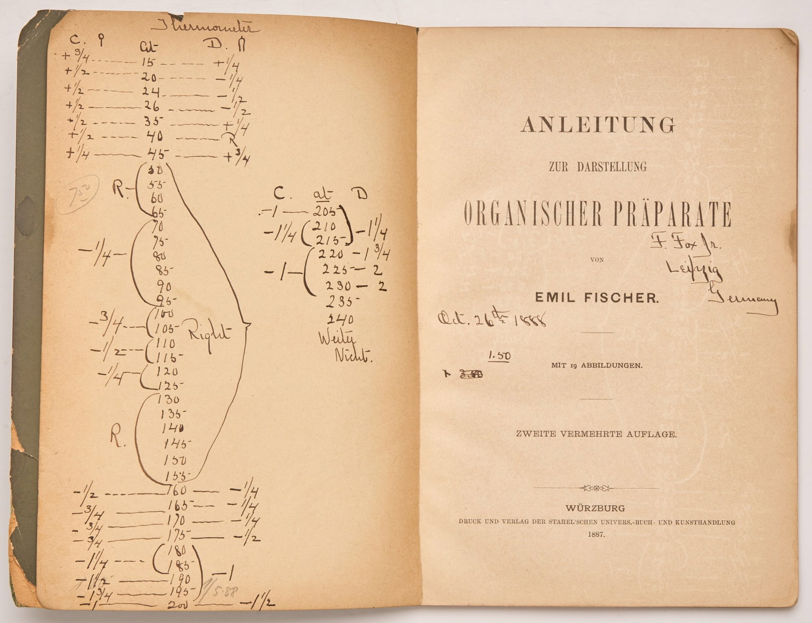 FISCHER, Emil: Anleitung Zur Darstellung Organischer Preparate, 2nd EdWurtzburg: 18878vo, green cloth with corner break to front board remaining attached by cloth, marginalia to flyleaf, normal wear