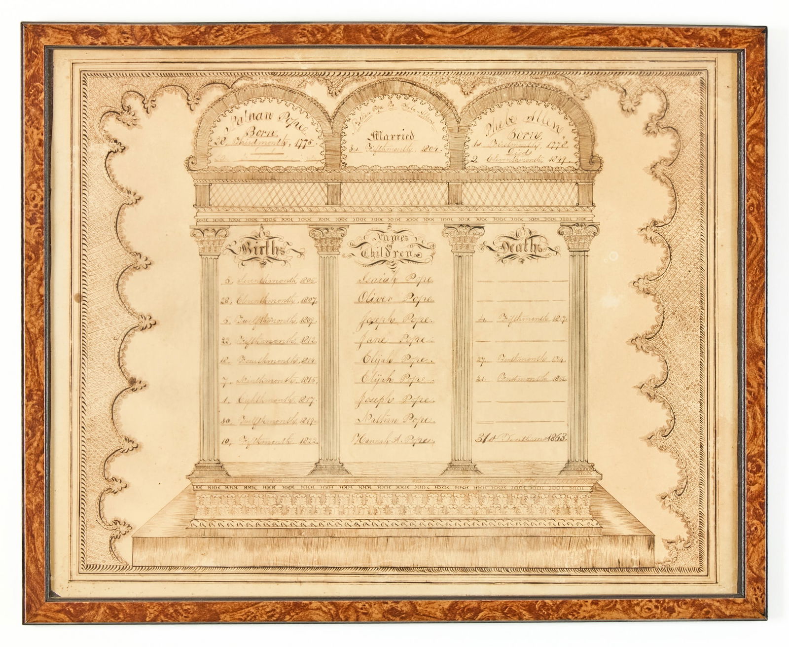 (19th c) POPE FAMILY REGISTER, WINDHAM, ME (1 of 8)