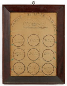 1840 PRICE FAMILY REGISTER