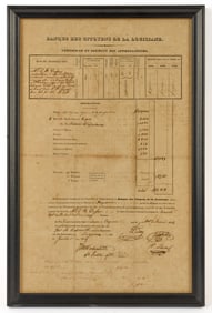1834 BANK of LOUISIANA PROPERTY EVALUATION