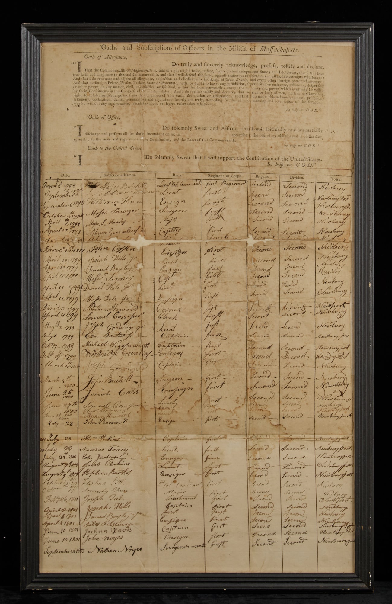 1798-01 OATHS & SUBSCRIPTIONS of MASS. MILITIAMEN (1 of 10)