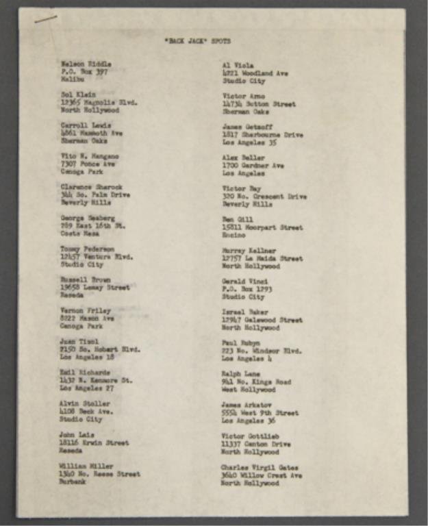 Musician List: (2) Page typewritten list of musicians for "Back Jack" television spots.