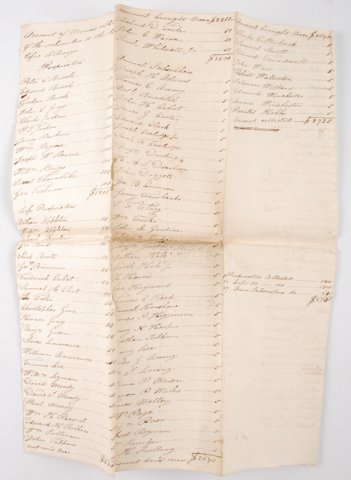 (19th c.) Boston Scientific Library Subscribers: Circa 1826 (1) Oversized two-sided "Account of Monies Collected of the Subscribers to the Scientific Library" Condition: Good, folds