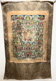 Tibetan 18th/19th C Buddha Thangka