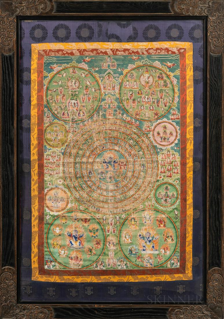 Large Thangka Depicting Buddhist Deities, Sino-Tibet, 19th/20th century, in nine circular mandalas, (1 of 3)