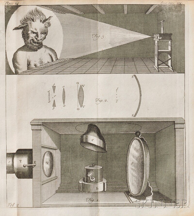 Gravesande, Willem Jacob's (1688-1742) Mathematica: Gravesande, Willem Jacob's (1688-1742) Mathematical Elements of Natural Philosophy. London: Senex, et al., 1737. Two octavo volumes, fifth edition, title pages printed in red and black, illustrated wi
