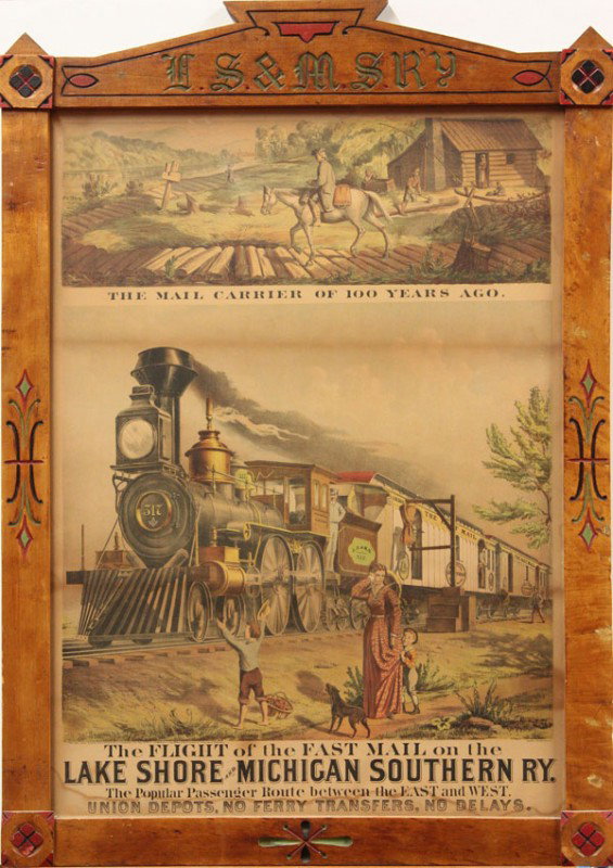 Railroad poster, Lake Shore & Michigan Southern: Framed color lithograph, ''The Flight of the Fast Mail on the Lake Shore and Michigan Southern RY. - The Popular Passenger Route Between the East and the West'', by J.A Burch (for Office of the Librar
