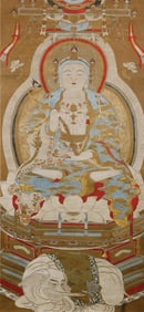 Anonymous (Ming Dynasty), Important Chinese Painting Scroll of Buddha