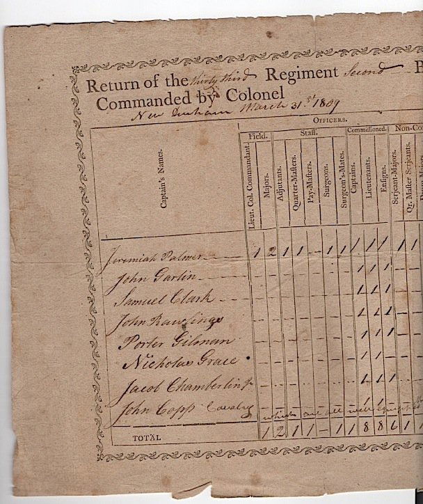 Colonel In The New Hampshire Militia