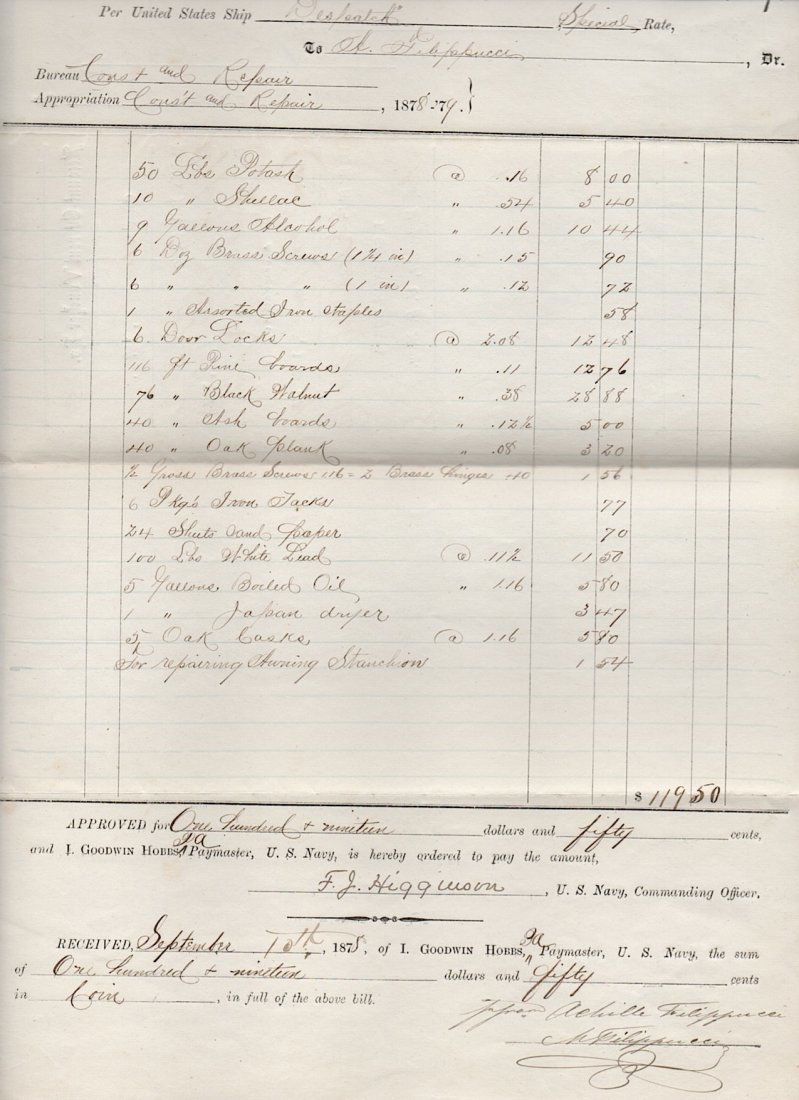 Francis J. Higginson (1843-1931) American Rear Admiral (1 of 2)